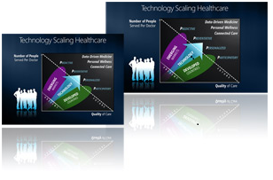 Example of 4:3 versus 16:9 aspect ratios in PowerPoint Example of 4:3 versus 16:9 aspect ratios in PowerPoint